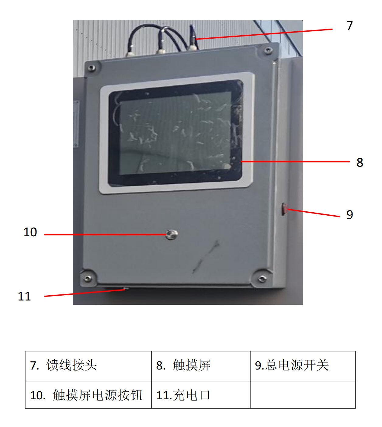 瑞佰創(chuàng)物聯(lián)科技